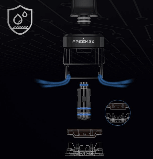 Freemax Starlux 40W Kit (CRC) - Smoke FX